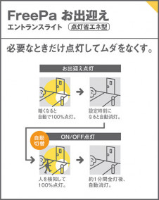 Panasonic LED �������ƥꥢ�������ȥɥ� LGWC85000K �̿�1