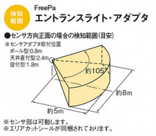 Panasonic LED �������ƥꥢ�������ȥɥ� XLGEC552H �̿�4