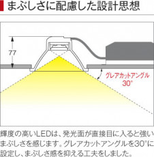 �������߾��� KOIZUMI �ⵤ̩������饤�� LED AD42709L ��������