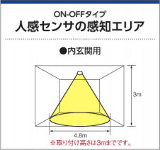 �������߾��� KOIZUMI ����������� LED AH41881L ��������