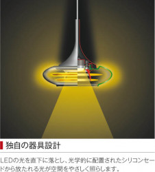 �������߾��� KOIZUMI �ڥ����� LED AP40727L ��������