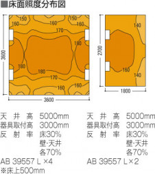 ߾ KOIZUMI ֥饱å LED AB39557L 