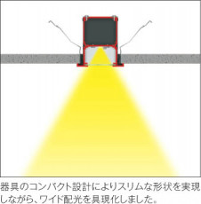 �������߾��� KOIZUMI ������ LED AD37138L ��ħ�̿�