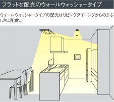 �������߾��� KOIZUMI ���å���饤�� LED AD37142L ��������