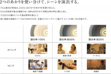 �������߾��� KOIZUMI �ⵤ̩������饤�� LED AD40308L ��Ƭ����