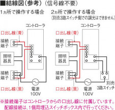 �������߾��� KOIZUMI �饤�ȥ���ȥ����� AE39786E ��������