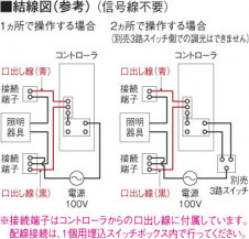 �������߾��� KOIZUMI �饤�ȥ���ȥ����� AE39786E ��������