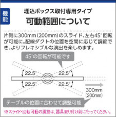 �������߾��� KOIZUMI ���饤�ɥ��󥻥�� AEE555078 ��������