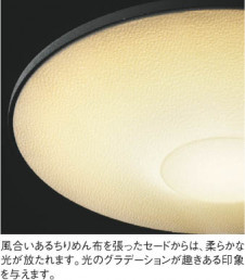 �������߾��� KOIZUMI �ڥ����� LED AP40759L ��ħ�̿�