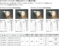 �������߾��� KOIZUMI ���ݥåȥ饤�� LED ASE940387 ��������