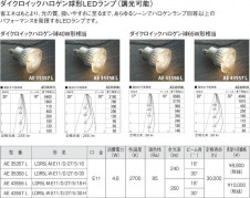 �������߾��� KOIZUMI ���ݥåȥ饤�� LED ASE940812 ��������