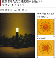 �������߾��� KOIZUMI �����ǥ�饤�� LED AU38497L ��������