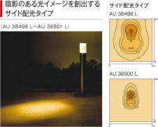 �������߾��� KOIZUMI �����ǥ�饤�� LED AU38498L ��������