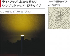 �������߾��� KOIZUMI �����ǥ�饤�� LED AU38503L ��������