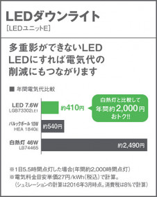 PANASONIC �ѥʥ��˥å� ������饤�� LGB72955LB1 �̿�3