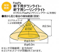 PANASONIC ѥʥ˥å ƥꥢȥɥ LGWC56120YK ̿5