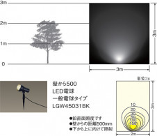 Panasonic LED �������ƥꥢ�������ȥɥ� LGW45031BK �̿�6