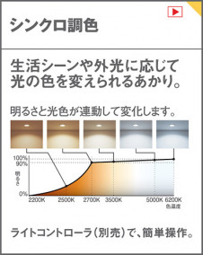 Panasonic LED ڥȥ饤 LGB10608LU1 ̿6