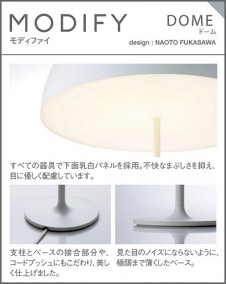 Panasonic LED ������� SF292B �̿�6