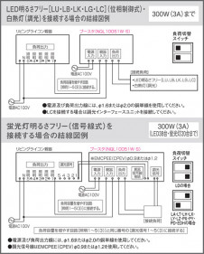 Panasonic NQL10021 �̿�1