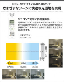 �������߾��� KOIZUMI ������� LED���ŵ忧��������� AH45384L �̿�3