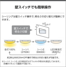�������߾��� KOIZUMI ������� LED���ŵ忧��������� AH45644L �̿�4