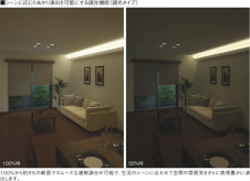 �������߾��� KOIZUMI ���ܾ��� LED���ŵ忧�� AL44976L �̿�3