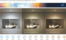 �������߾��� KOIZUMI �ڥ����� LED���ŵ忧�����򿧡� AP45897L �̿�1