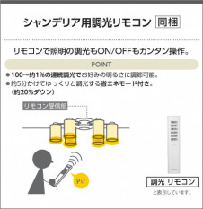 �������߾��� KOIZUMI ��ȴ�����ǥꥢ LED���ŵ忧�� AA42591L �̿�5