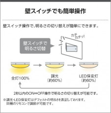 �������߾��� KOIZUMI ������� LED���ŵ忧�� AH42561L �̿�5