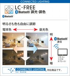 ODELIC �����ǥ�å� �����Ѵ��ܾ��� OL291152BC �����BTĴ����Ĵ����DL��