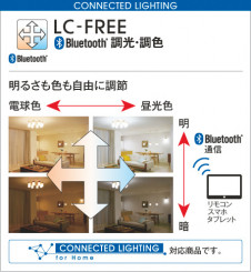 ODELIC �����ǥ�å� �ڥ����ȥ饤�� OP210131BC �����BTĴ����Ĵ����CHN��