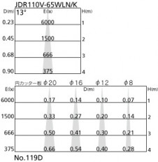 ODELIC �����ǥ�å� ���ե����ƥ��֡�����ߥ͡������¾ OE031015 �۸��ޡ����ٿ�