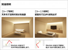 ODELIC �����ǥ�å� �����Ѵ��ܾ��� OL251848 �������ܾ���