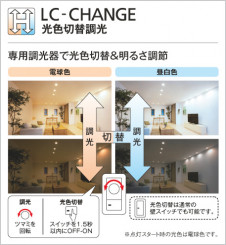 ODELIC �����ǥ�å� �����Ѵ��ܾ��� OL251848 ������������Ĵ����Ĵ����_DL��