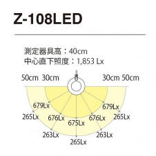 ���ľ��� �ǥ���������� Z-LIGHT Z-108LEDB �̿�2