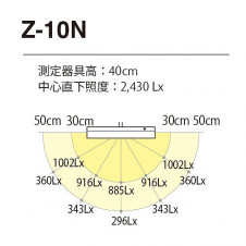 ���ľ��� �ǥ���������� Z-LIGHT Z-10NW �̿�2