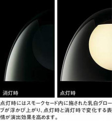 �������߾��� KOIZUMI LED �ڥ����� AP42309L �̿�1