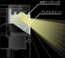 ߾ KOIZUMI LED ȥɥ XU44413L ̿3