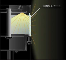 ߾ KOIZUMI LED ȥɥ XU44417L ̿3