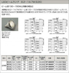 DAIKO ŵ LED DP-38669W ̿1