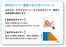 ������DAIKO ����ŵ� LED Ĵ��������� DCL-39842