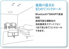 ������DAIKO ����ŵ� LED Ĵ��������饤�� DDL-4748FW