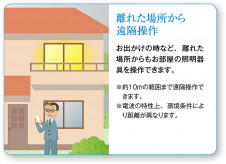 ������DAIKO ����ŵ� LED Ĵ��������饤�� DDL-4749FW