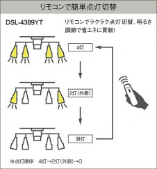 ������DAIKO ����ŵ� LED ���ݥåȥ饤�� DSL-4389YT