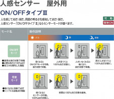 ������DAIKO ����ŵ� LED �ʹ����󥵡��ե����ȥɥ��饤�� DWP-38384Y