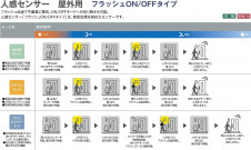 ������DAIKO ����ŵ� LED �ʹ����󥵡��ե����ȥɥ��饤�� DWP-38454Y