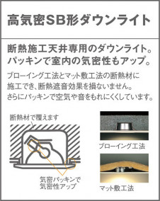 Panasonic LED ������饤�� LGB76305LE1 �̿�2