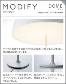 Panasonic LED ������� SC832BK �̿�4