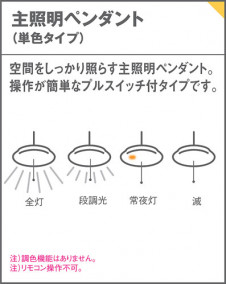 Panasonic LED ڥȥ饤 LGB13603LE1 ̿3